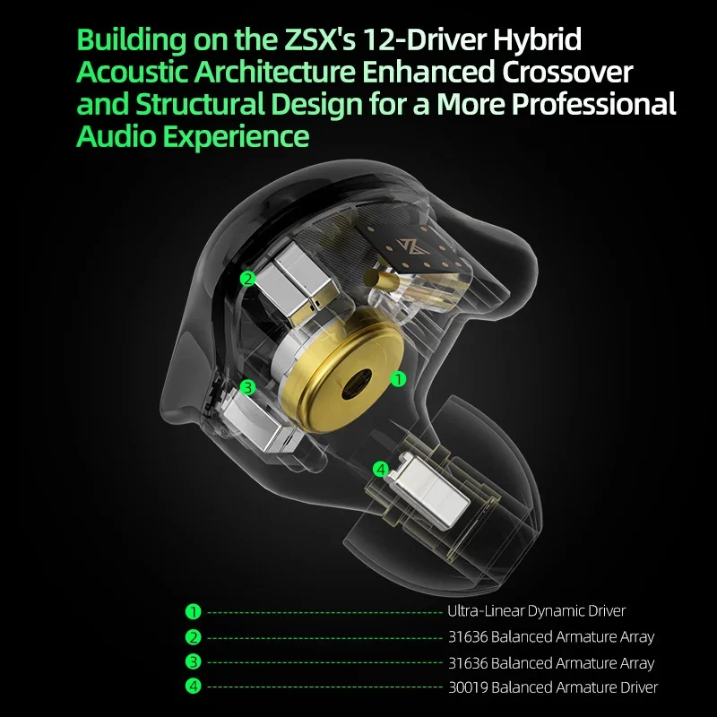 KZ ZSX PRO 5BA 1DD unidad híbrida 12 auriculares 10mm dinámicos HIFI música auriculares IEMs HIFI deporte juego auriculares Monitor auriculares