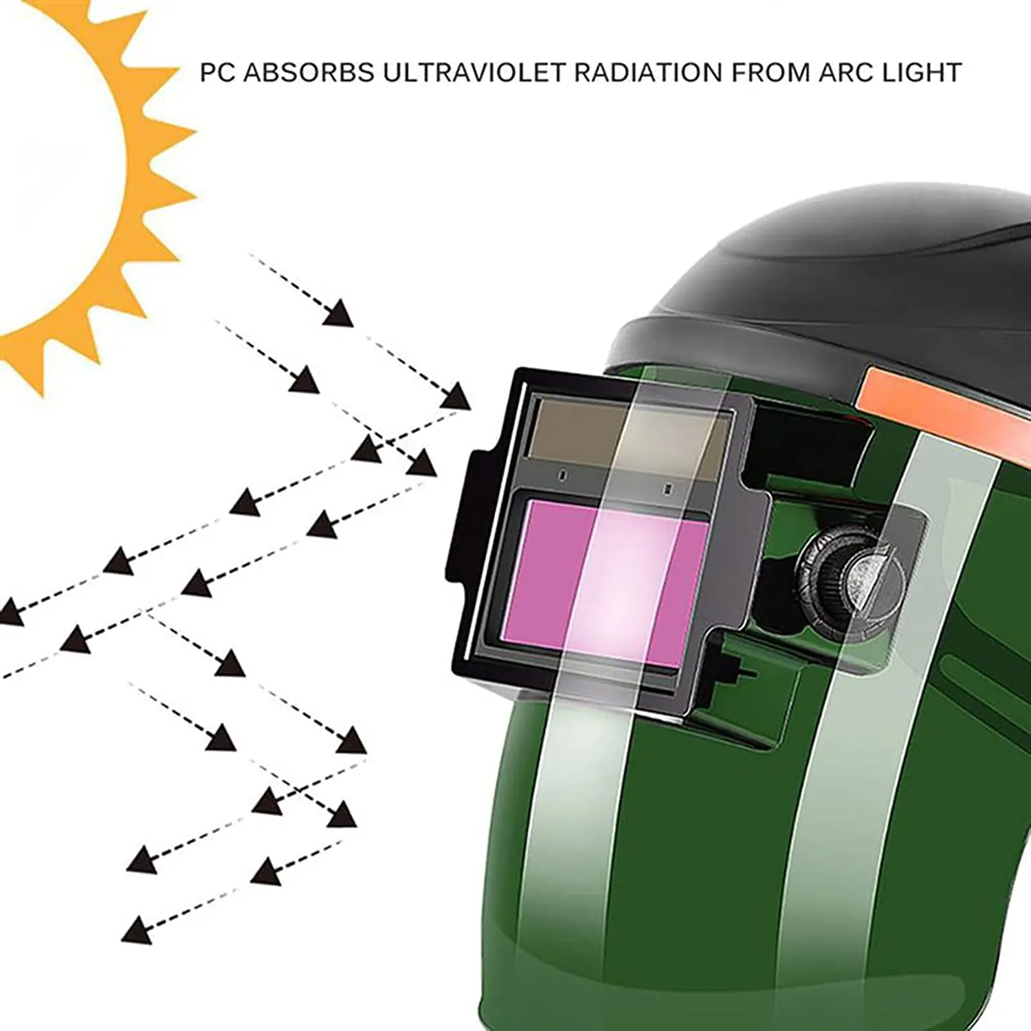 Solar Powered Auto Darkening Welding Helmet Electric Welding Mask Welding Protective Mask for TIG MIG ARC(Adjustable)