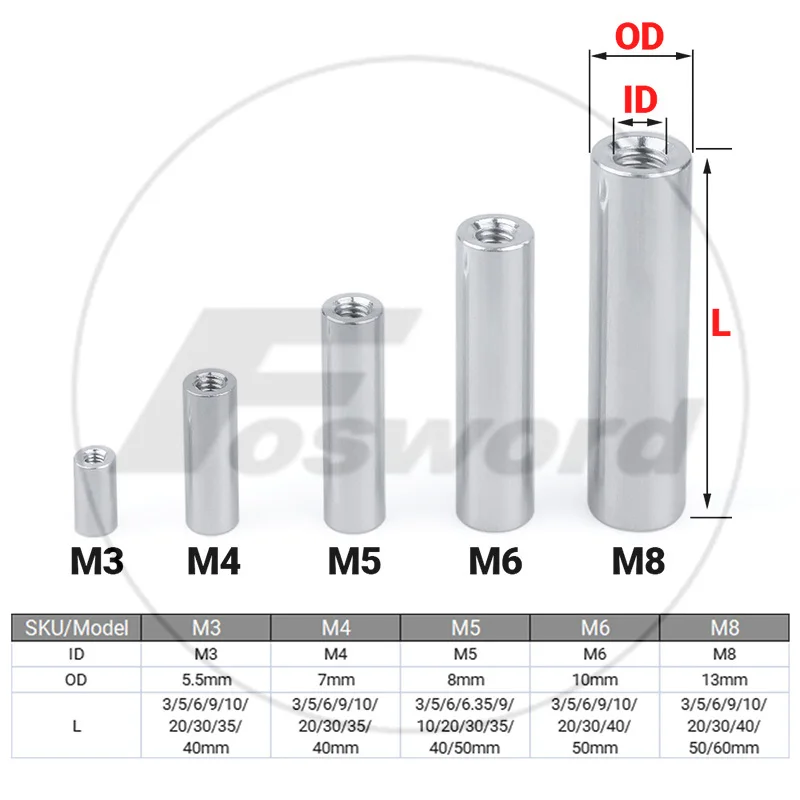 10PCS M3 M4 M5 M6 M8 Aluminum Threaded Round Spacers Flat Washer Bushing Gasket Spacer Sleeve Standoffs Length 3mm to 60mm