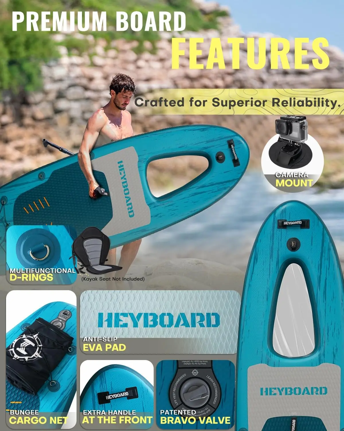 Tabla de Paddle inflable de 10'6"×32"×6" con accesorios y mochila SUP Premium, decoración antideslizante