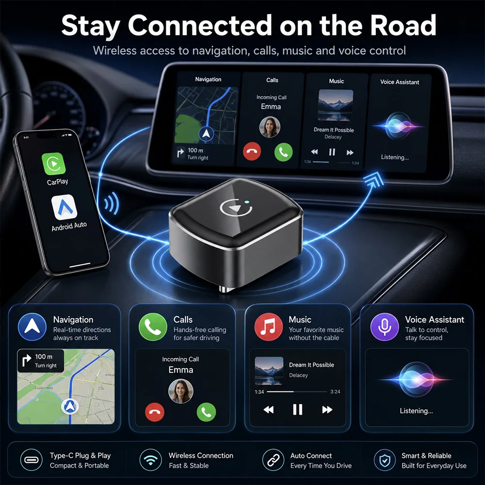Wireless CarPlay & Android Auto 2 IN 1 Dongle Fast Auto-Connect Compact Plug & Play for iPhone Android, Type-C Port No Delay view 3