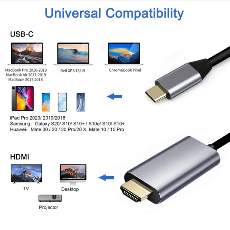 Cavo da USB C a HDMI per l'home Office 4K @ 60Hz spine placcate in oro Anti-interferenza adattatore di tipo C per Huawei Samsung