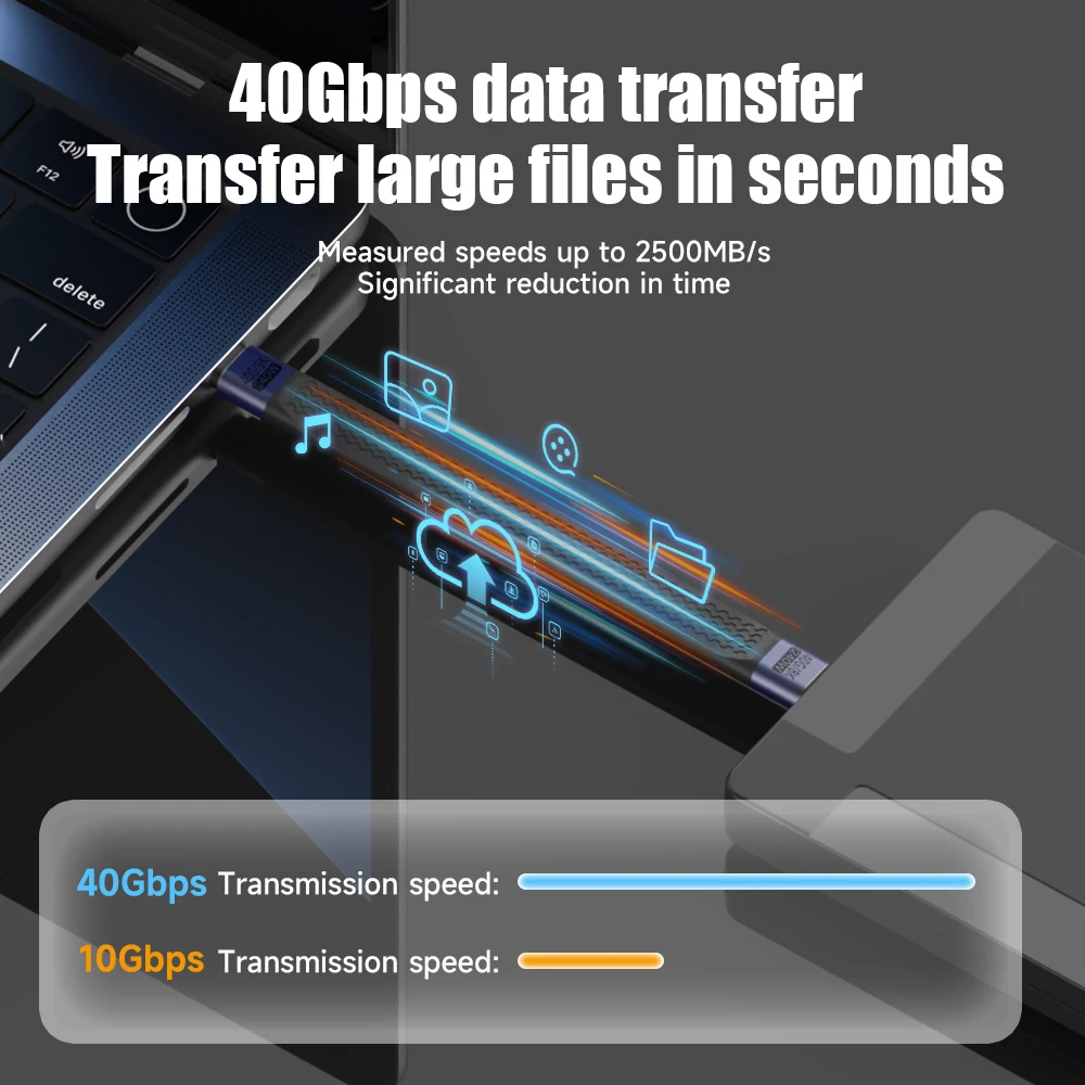 240W USB4.0 40Gbps USB C Type C Male to Male Flat Data Short Cable PD Fast Charging Cable 8K@60Hz Audio/Video Adapter for Laptop