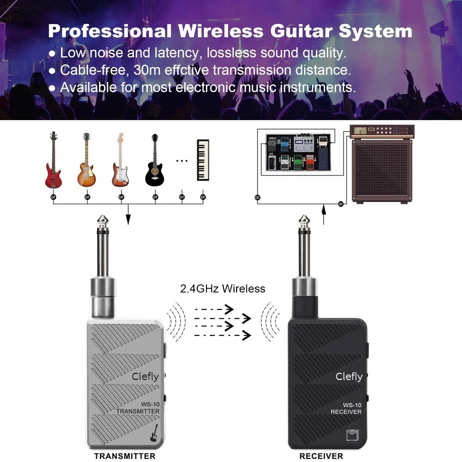 2.4GHz Wireless Guitar Audio System Rechargeable 1 to 6 Wireless Transmitter Receiver for Guitar Bass Electric Instruments view 4
