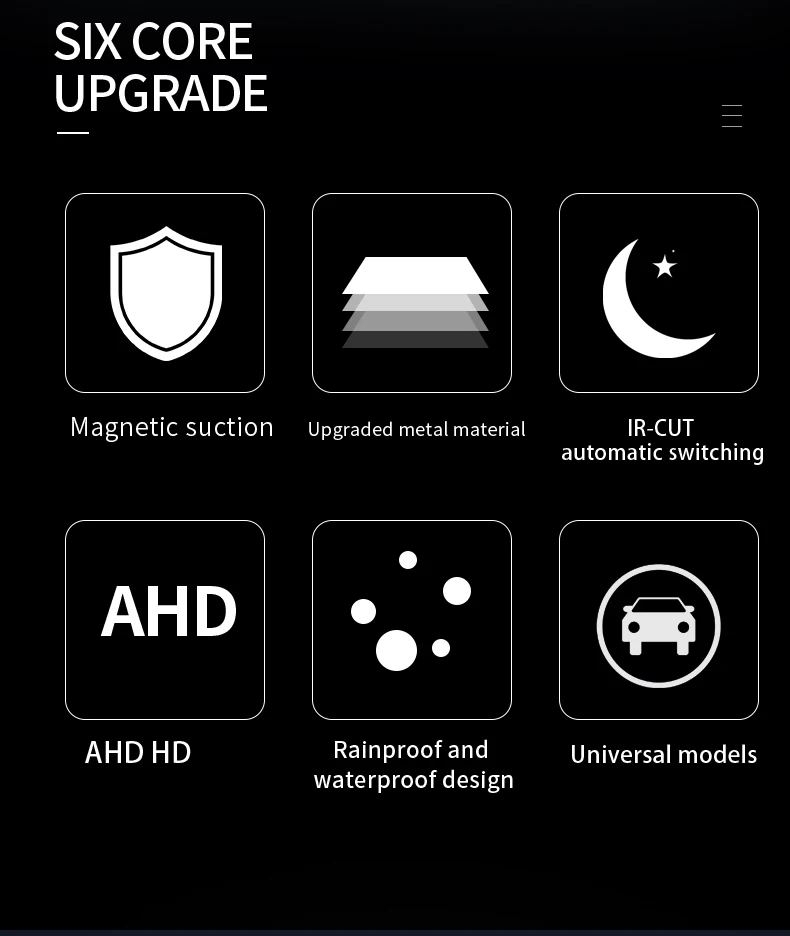 AHD 1080P 2MP Waterproof Side View Vehicle Camera – No-Drill Strong Magnetic Mount with IR Night Vision for Truck & Bus image