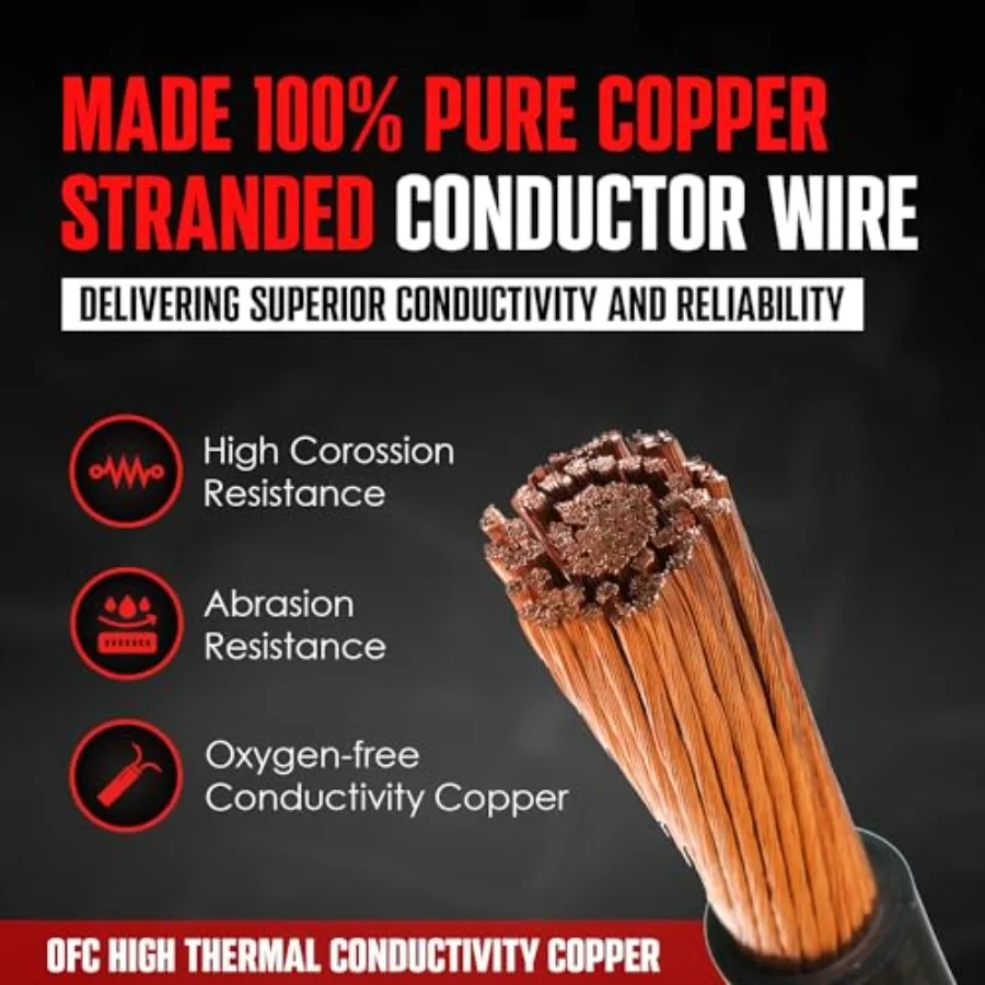 Jumper Cables 100% Pure Copper 30 Feet 2 Gauge 1000 Amp Custom-Made Alligator Clamps Booster Battery Cables w/Permanent Install - Detail 1