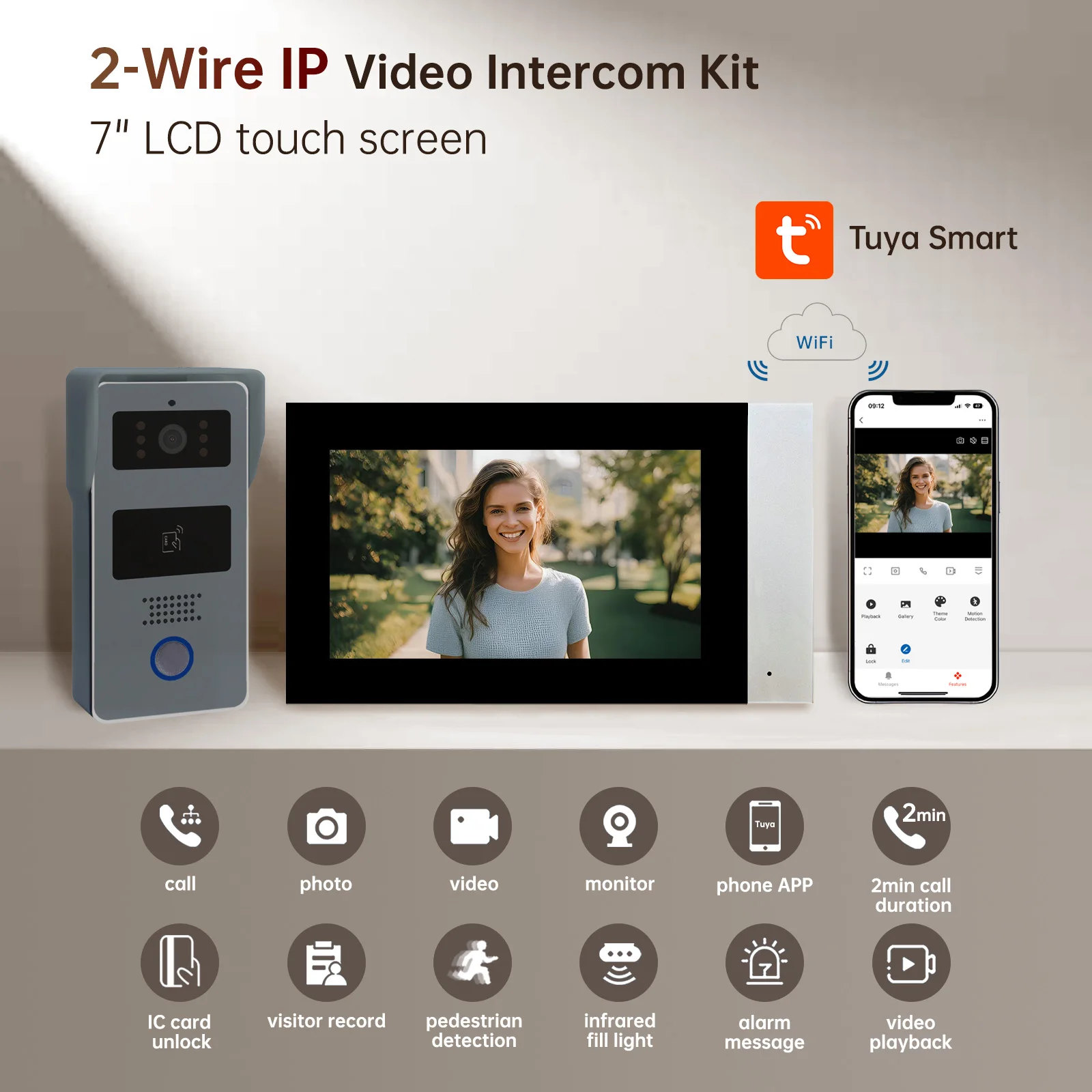 

Wireless Video Doorbell Intercom System 2 Wire 7" IPS LCD Screen Night Vision RFID Unlock 1080P Smart Wifi Video Intercom