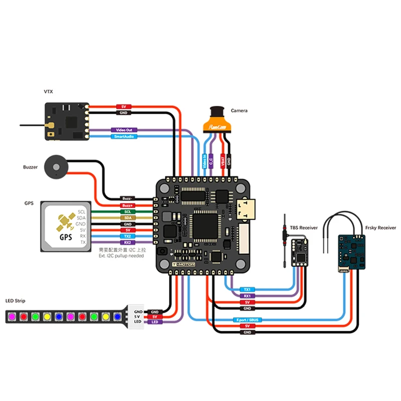 Nowy silnik T-Pacer F7 F722 jednostronny kontroler lotu STM32F722 betafleght z interfejsem typu C dla dronów przemierzających FPV