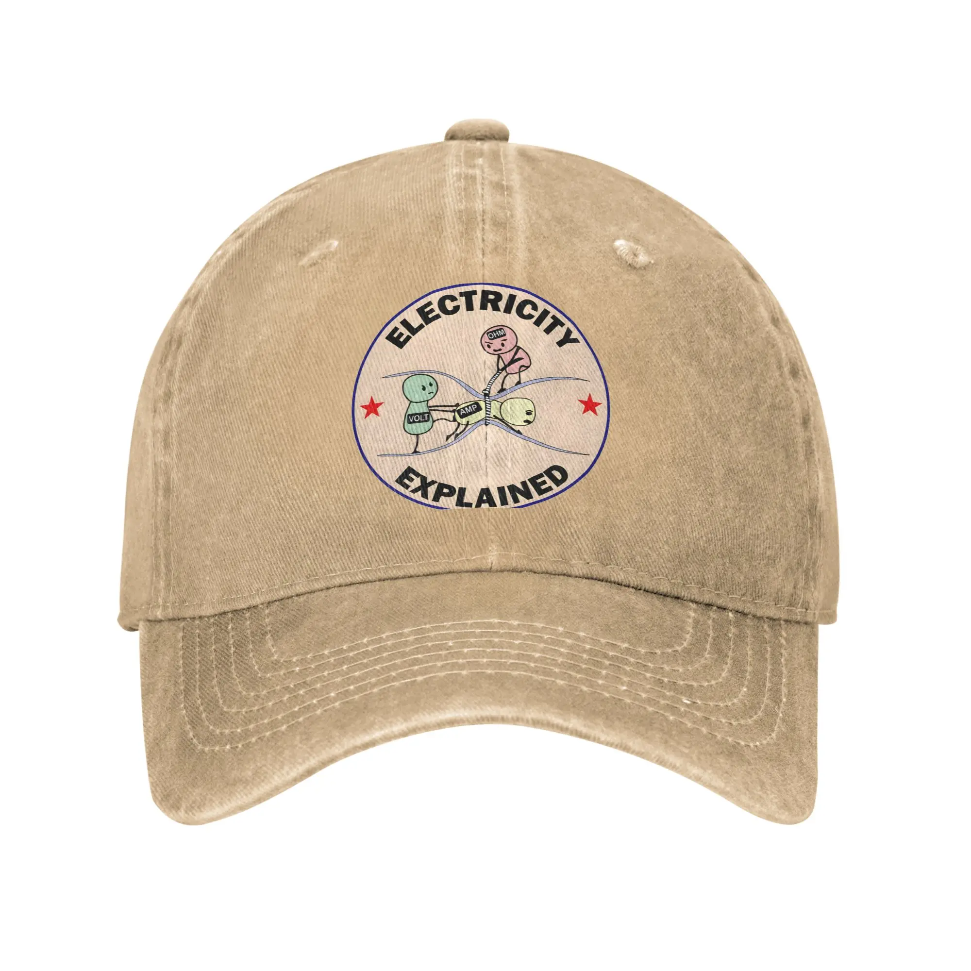 Electricity Explained Ohms Law  Baseball Cap Classic Distressed Denim Washed Electrical Engineer Snapback Hat Adjustable Fit Cap