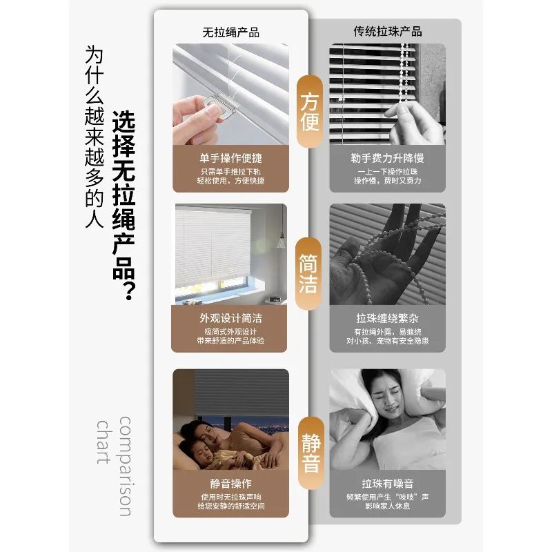 New Cordless Venetian Curtains Kitchen No Punching Blackout Lifting Roller Blinds Bathroom Office Sunshade