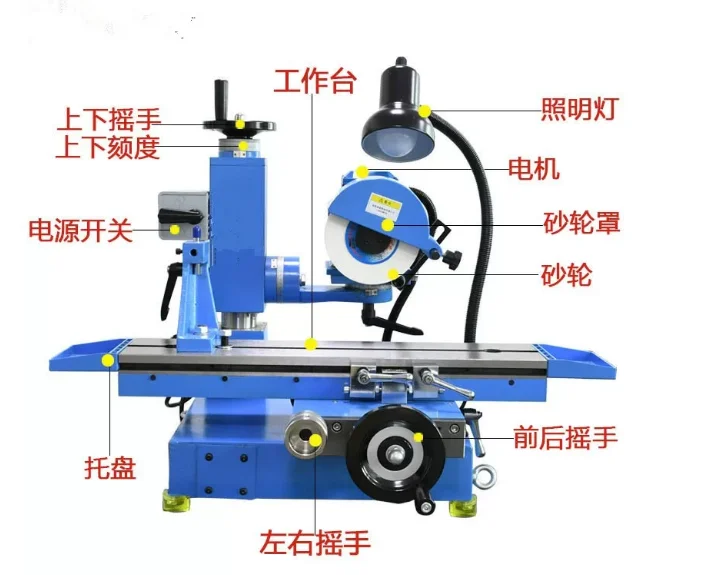 6 Million Tool Grinder Multifunctional Grinding Tool Plane Grinding With Suction Cup Tool Cabinet