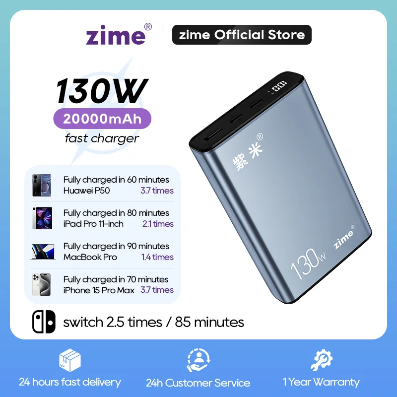 zime 130W 20000mAh Power Bank With 3 Ports Fast Charging Portable Outside External Battery For MacBook iPad Switch Drone Cameras