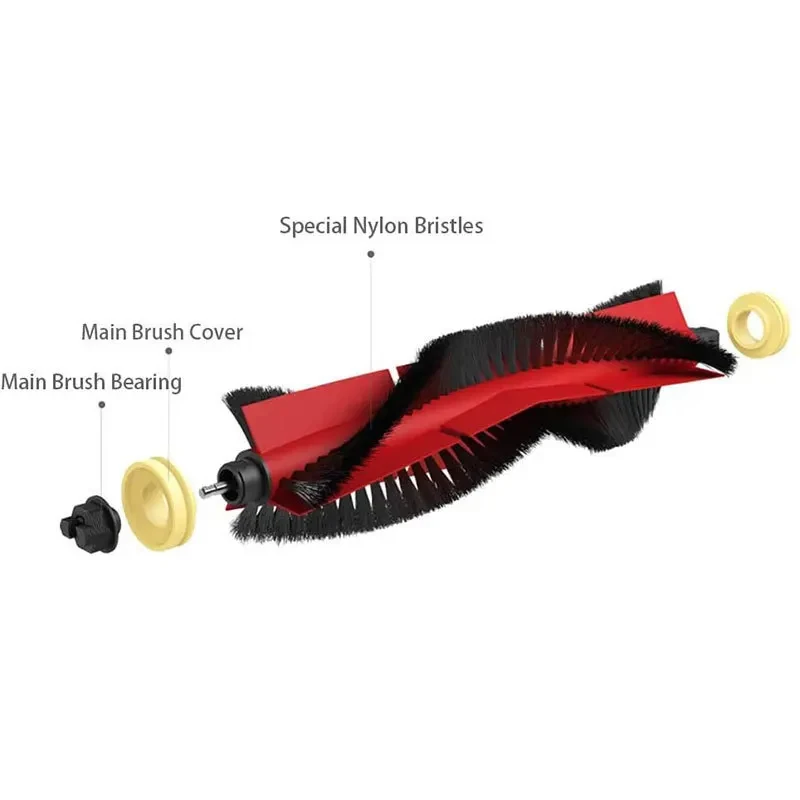 Detachable Roller Brush for Xiaomi Roborock 1S 2 S S5 S50 S52 S55 S6 T4 T6 Vacuum Cleaner, Main Rolling Brush Replacement Parts