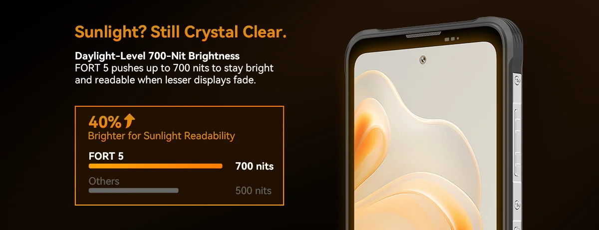 [PL Shipping]Blackview FORT 5 The Lightest Rugged Smartphone Imaging Flagship 108MP Camera, Android 16 OS, 36GB(12+24) RAM +256GB ROM 6.78" HD+ IPS Display, 5000mAh Battery 33W Charging,NFC