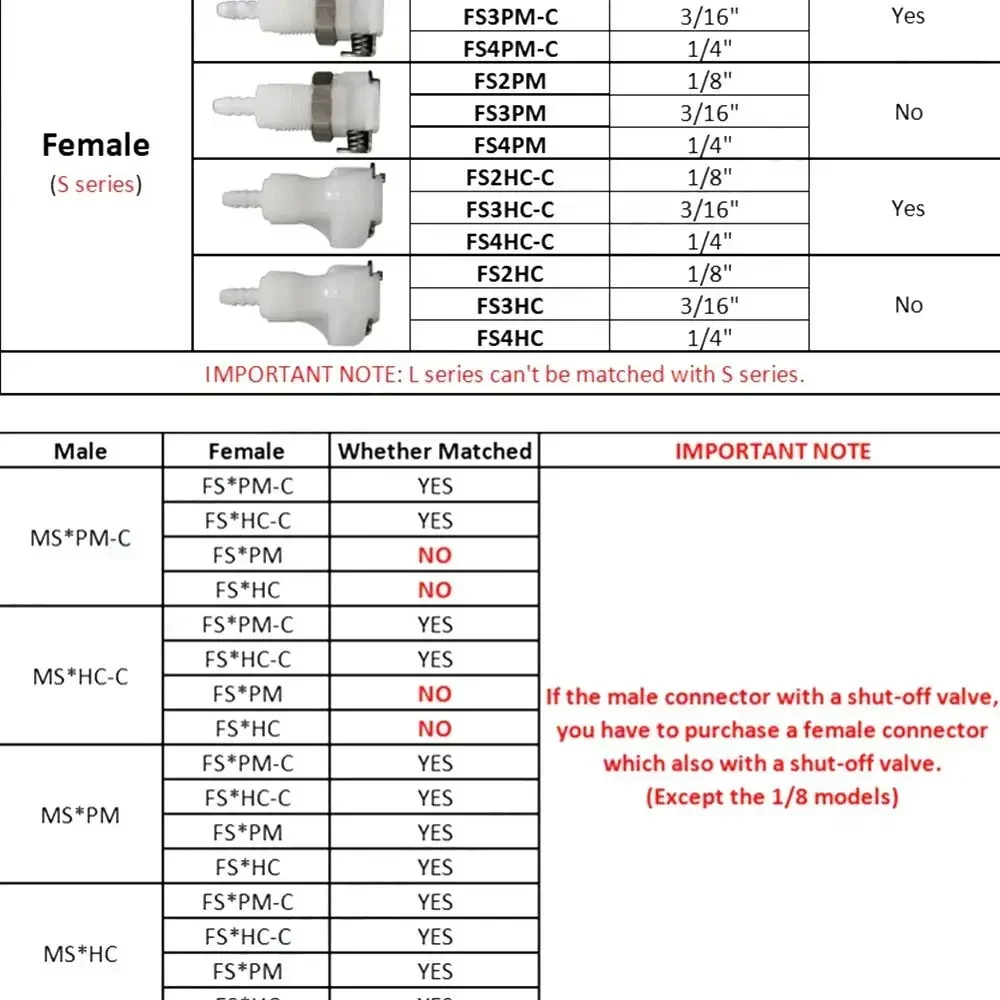 1Pcs Disconnect Fitting Coupling Hose Joint Quick Shut-Off Tube Connector Hose Barb Valved 3/16 1/4 Male Female Quick Coupler