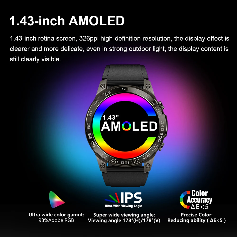 Originale AMOLED Men Smartwatch Bluetooth Call GPS Tracker Fitness IP68 impermeabile Sport Smart Watch per Xiaomi IOS Android 2023