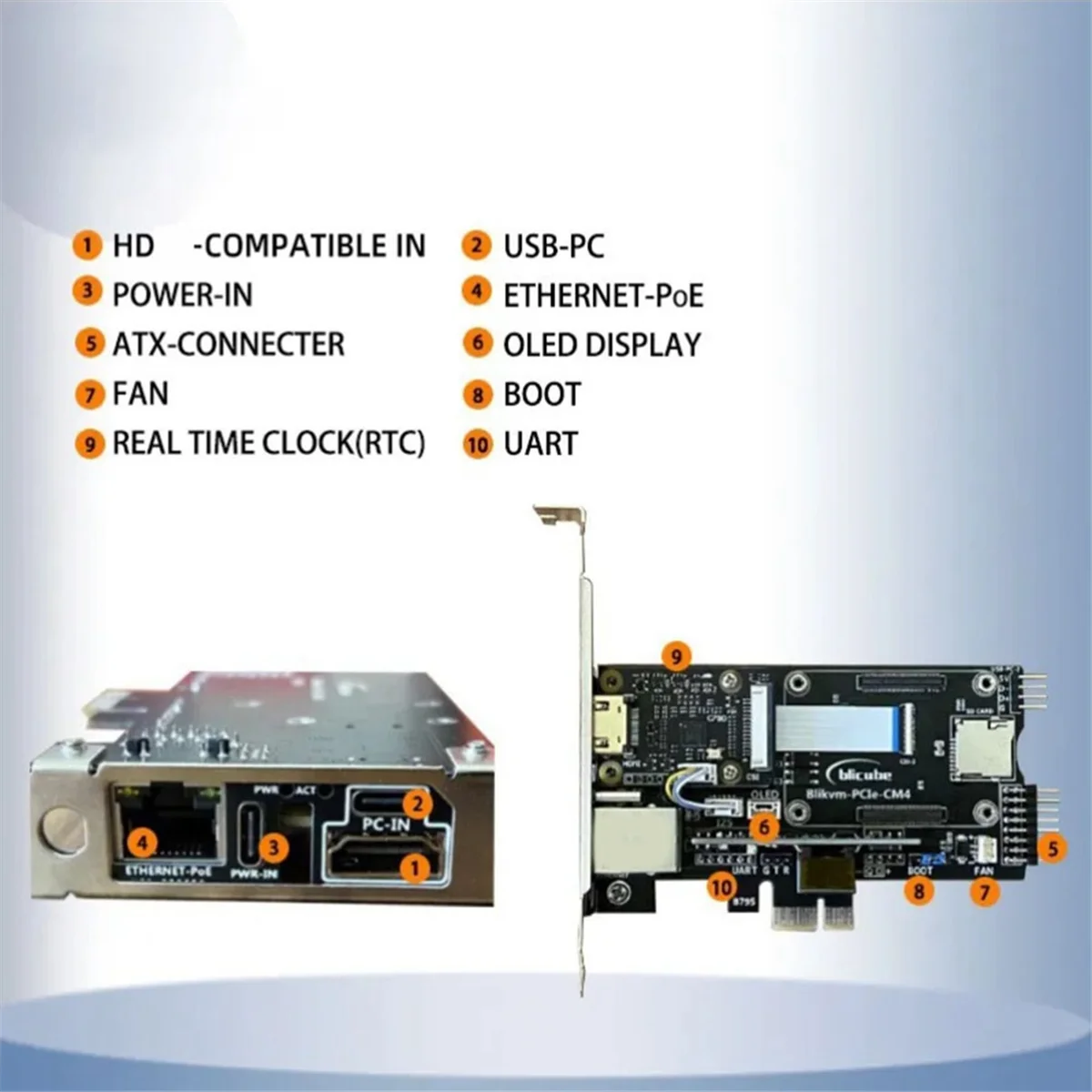 Pilot Blicube Blikvm PCIe "KVM over IP" do Raspberry Pi CM4 z interfejsem CSI kompatybilnym z POE HDMI