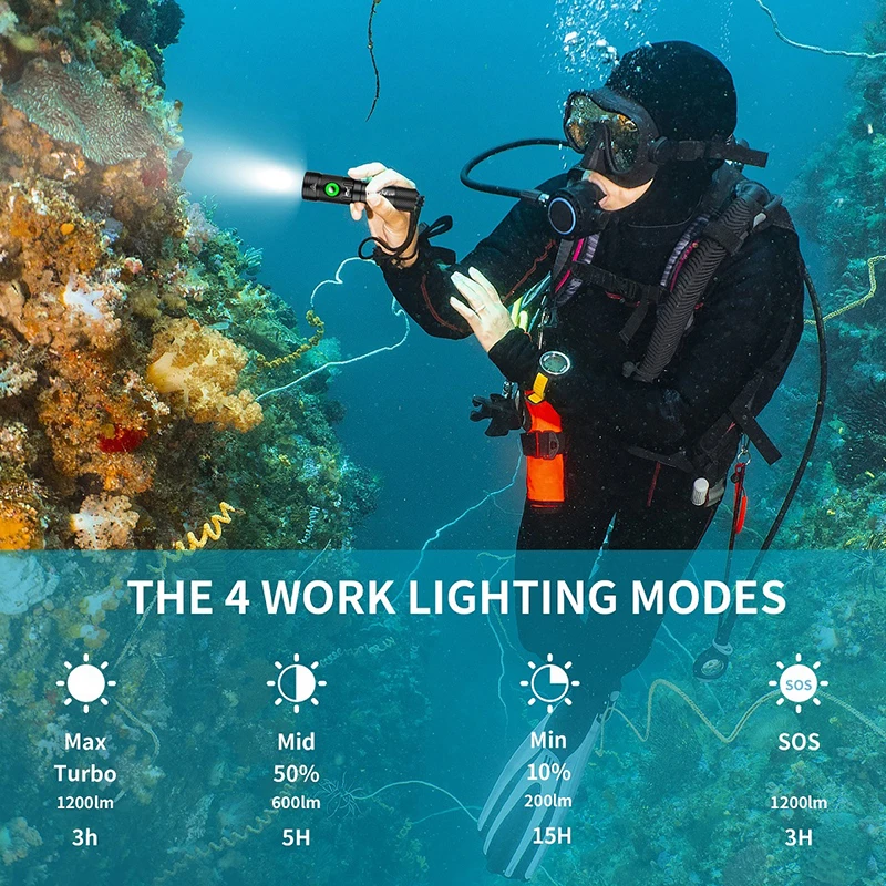 HISWN D180 XPL HI LED flashlight, diving torch 1200 lumen ultra bright IPX8 waterproof rechargeable tactical flashlight