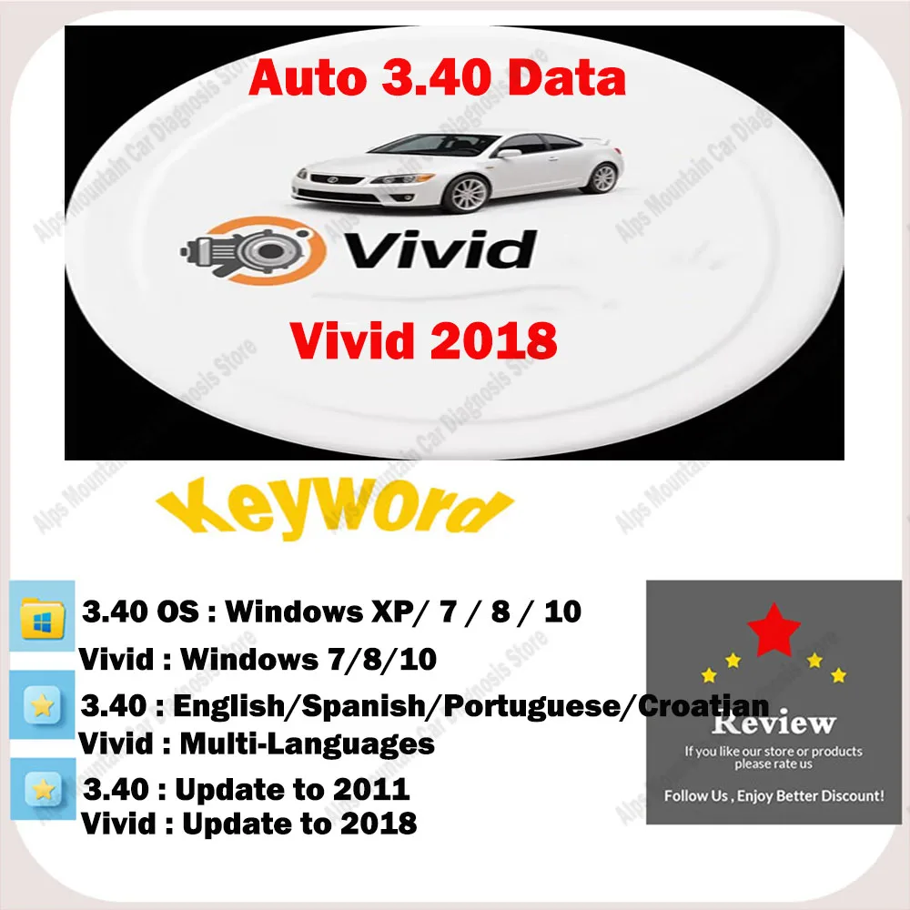 

Autodata 3.40 obd2 scanner Multi-languages wiring diagrams data + Vivid 2018 workshop data Supports More Europe Car Models