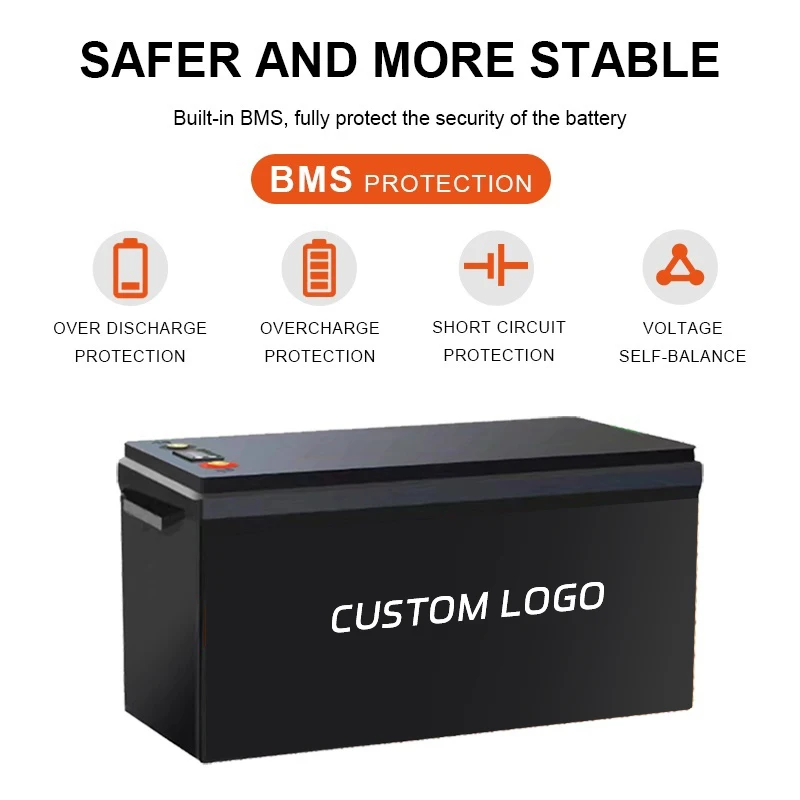 48V 410Ah Lithium Iron Batteries LiFePO4 Battery Pack for Forklift