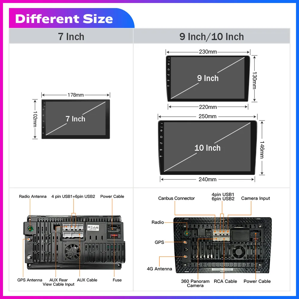 7/9/10/10.33/13.1\'\' Smart System For 2 Din Android Car Radio Navigation Central Multimedia Android Auto Carplay Audio DVD Player