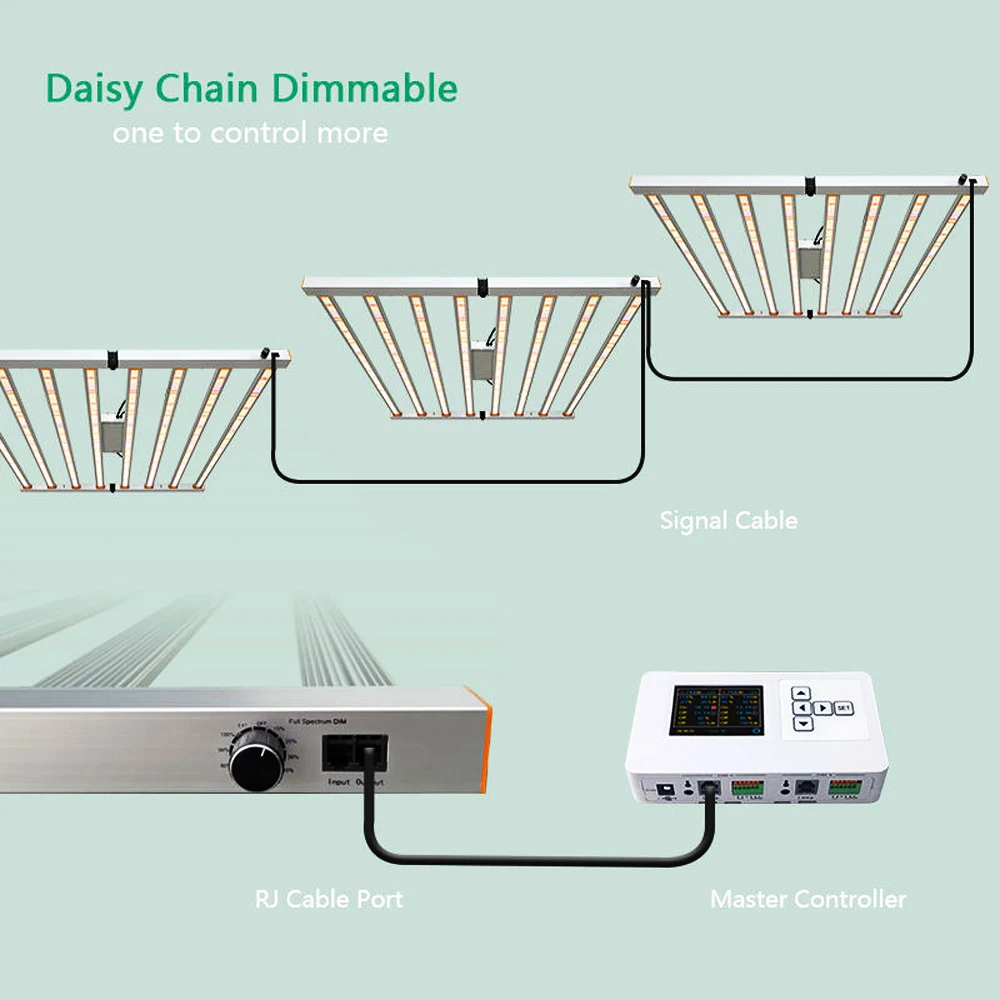 Imagem -05 - Barra de Luz Led Dobrável para Crescer Full Spectrum Phytolamp Luzes de Cultivo Comerciais Agricultura Vertical Hidropônica 640w 800w 1000w 1200w