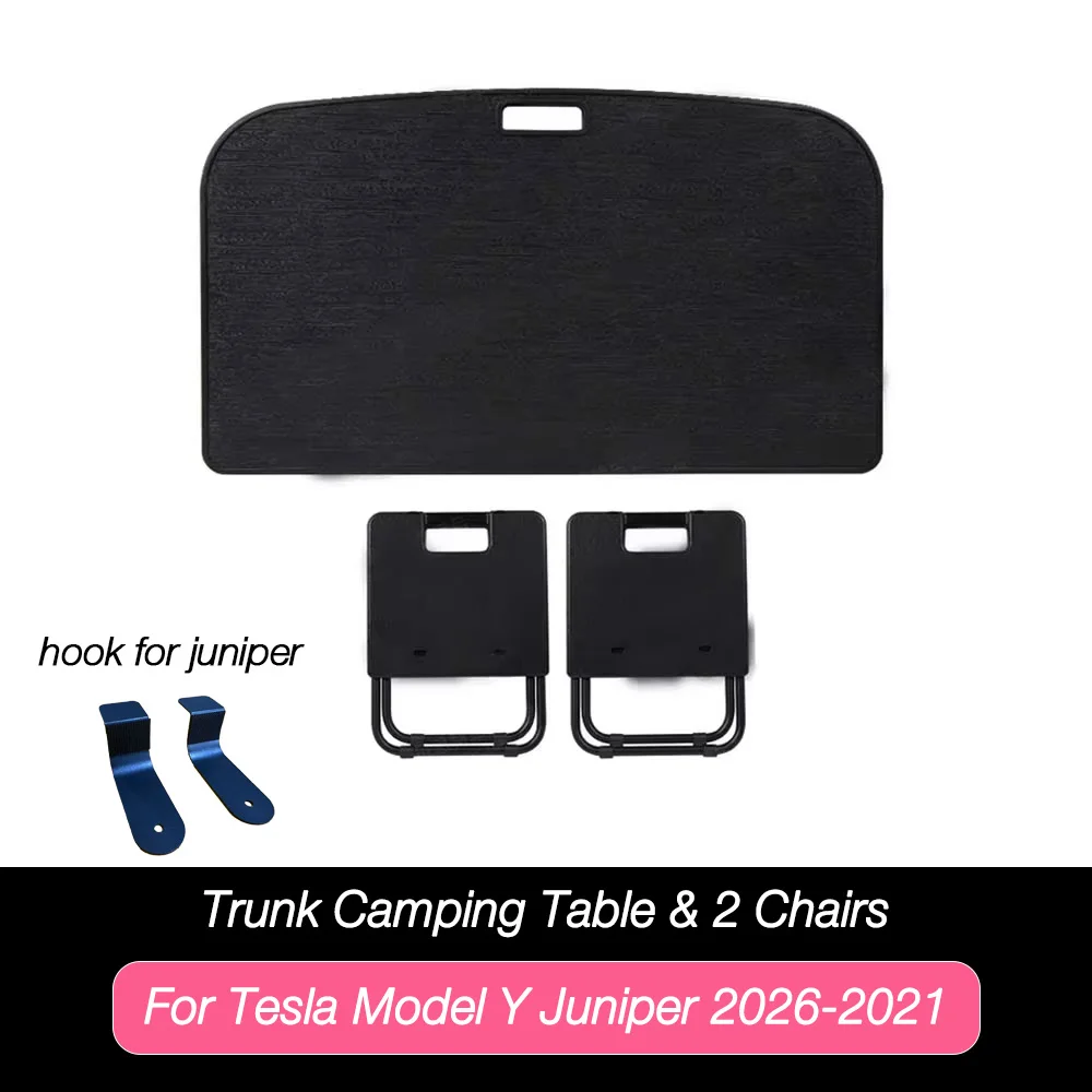 Model Y set