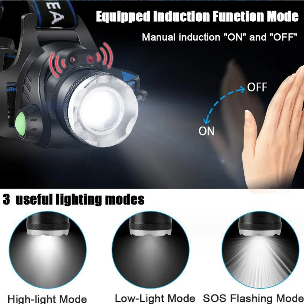 Powerful LED Inductive T6 Focusable Telescopic High brightness Aluminum Alloy Outdoor Waterproof Head Lamp High Lumen Head Torch