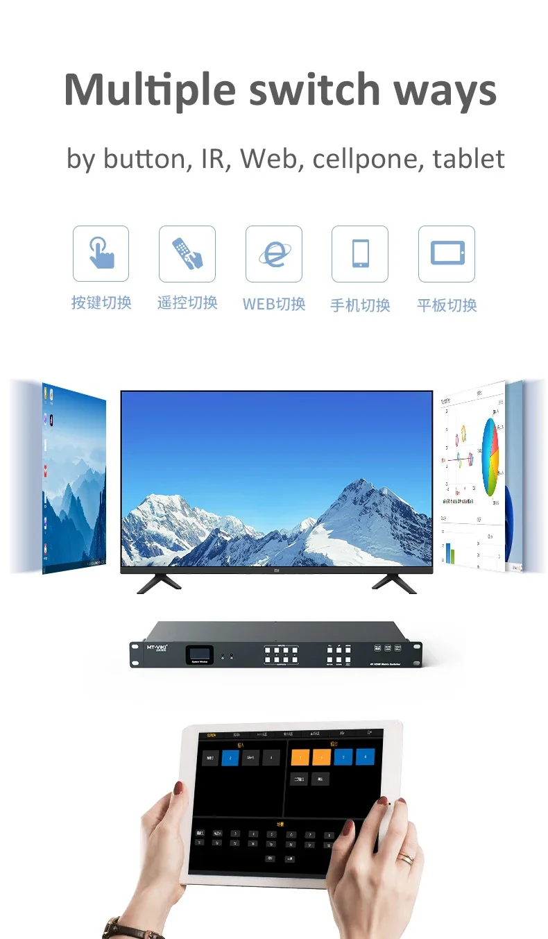 MT-VIKI 4K naadloze HDMI-matrix 8x8 met splitsen en audio, beschikbaar voor 4x4 8x8 8x16 16x16 32x32 36x36 72x72