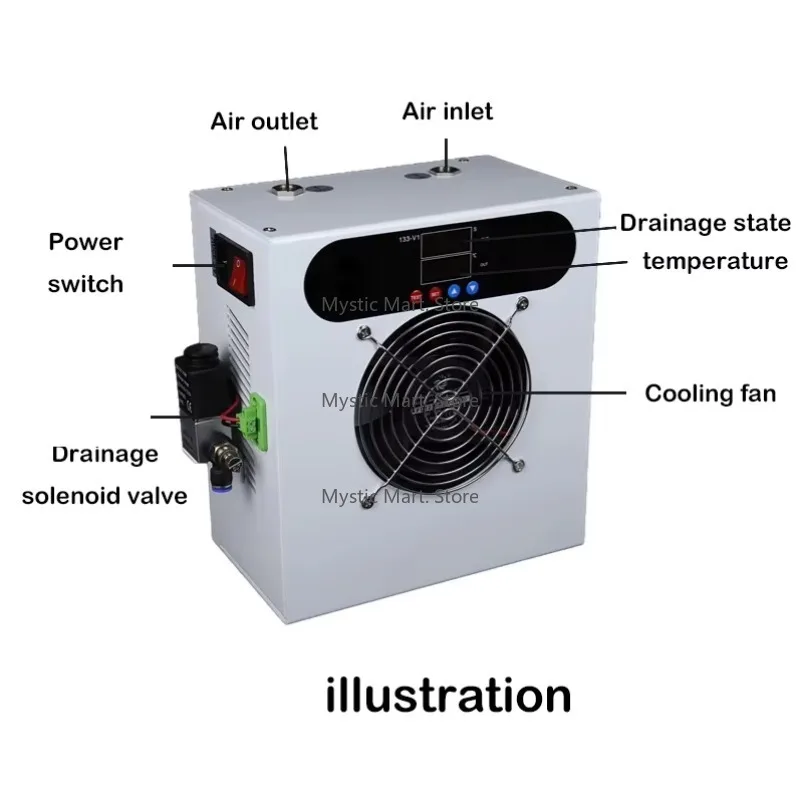 Ecofriendly Electronic Refrigerant Air Dryer Refrigeration for Health Care  Portable air Cooler