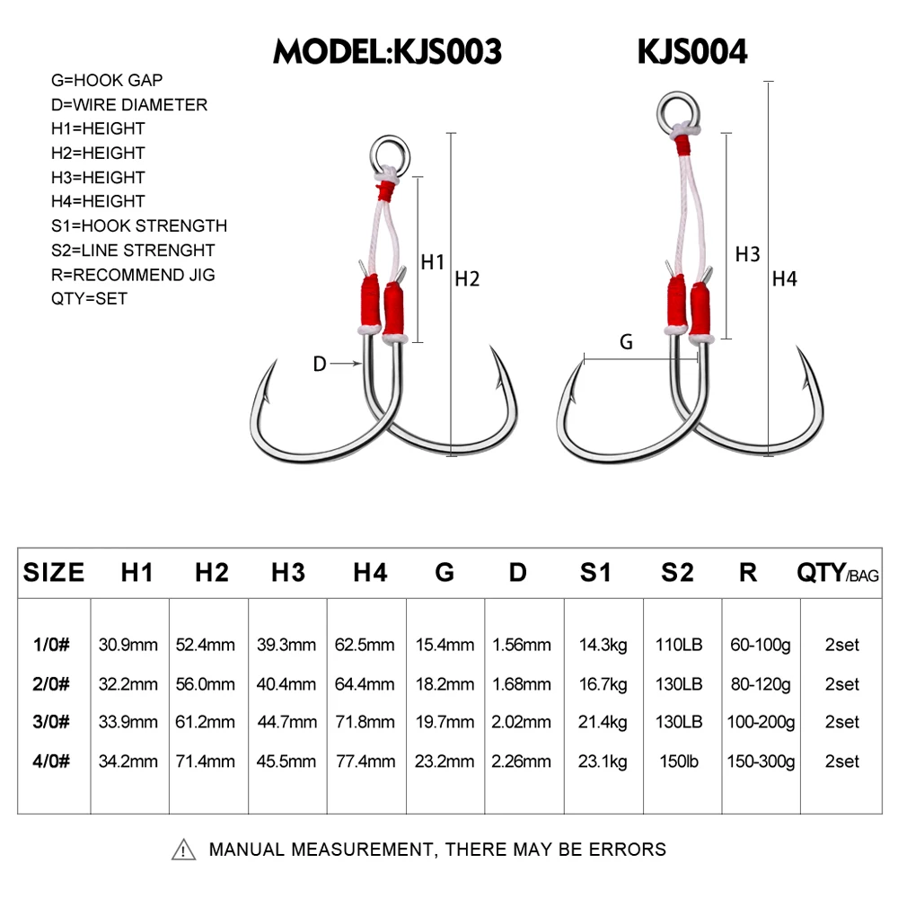 PROBEROS 2pcs Jigging Double Fishing Assist Hooks - High-Carbon Steel Hooks & Vertical Jigging Lures,Outdoor Fishing Accessories