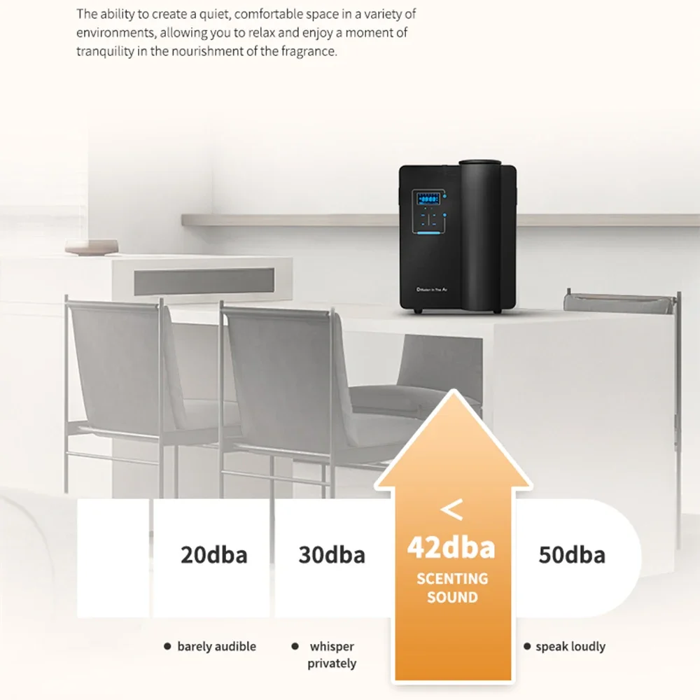 Difusor de aroma NAMSTE de 3000m3, difusor de aceites esenciales para Hotel, dispositivo de aroma comercial para el hogar con Hvac, distribuidor de olores de área grande