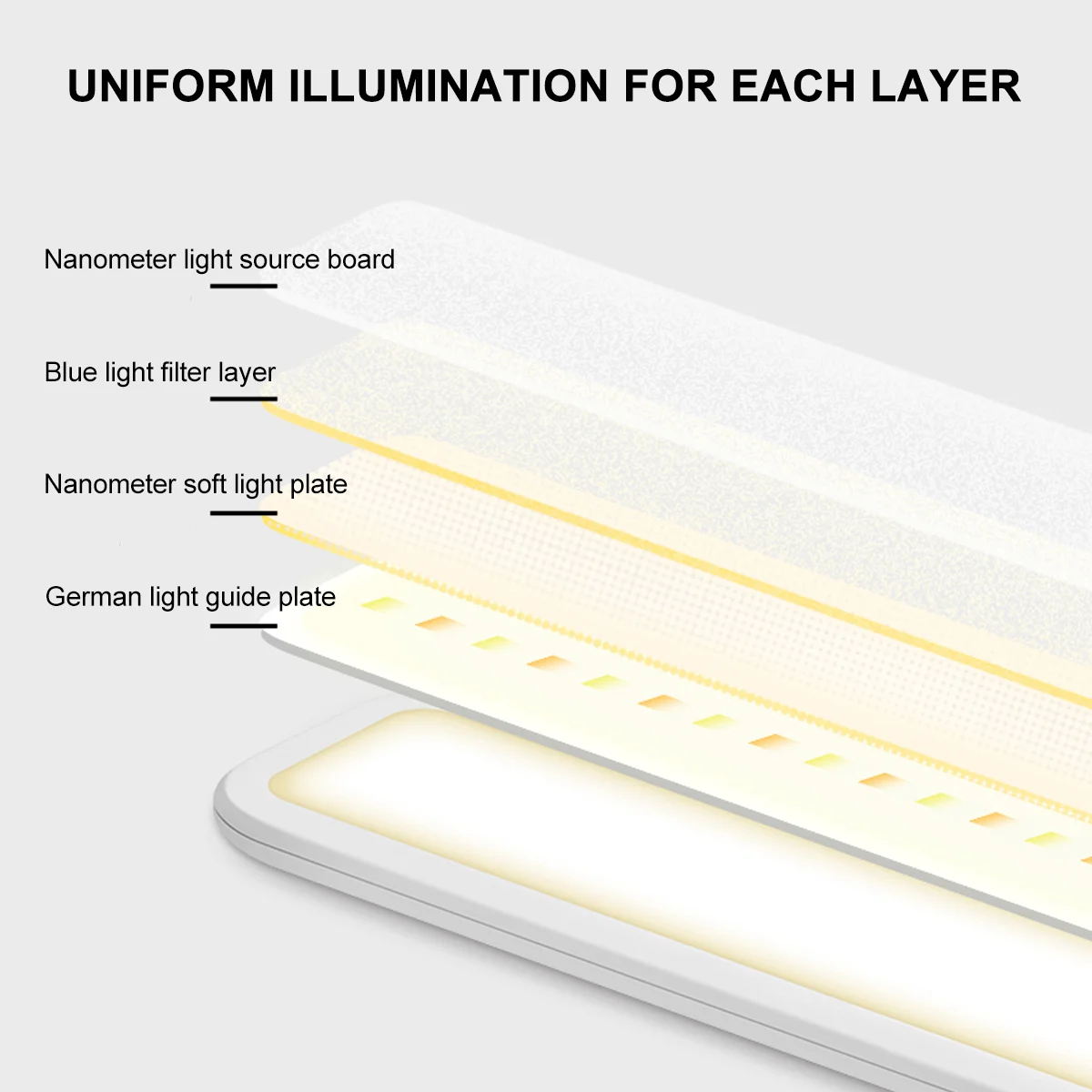 Bedside Lamp Desk LED Alarm Clock Lighting for Home Office Clocks Gadgets Child Eye Protection