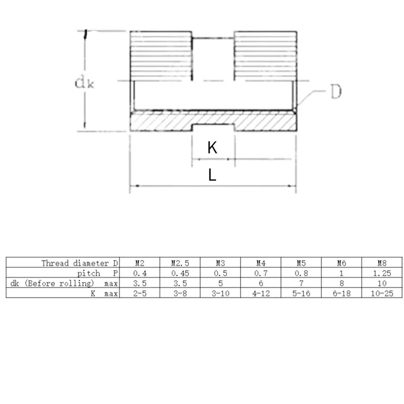 Écrou d'insertion en laiton moulé par injection, filetage rond mométrage, inserts kg pour impression 3D, M2, M2.5, M3 figuré, M5, M6, M8, 20 pièces, 50 pièces, 100 pièces