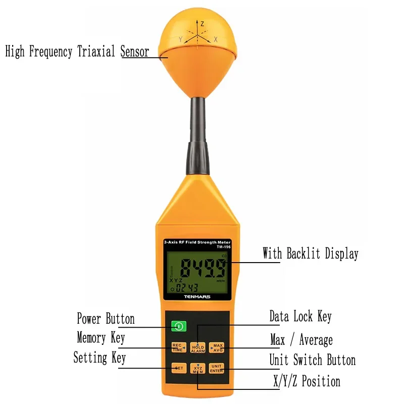 Tenmars TM-196 3-Axis RF Field Strength Meter Frequency Electromagnetic Field Strength Tester EMF Meter Range 50mV/m to 11V/m