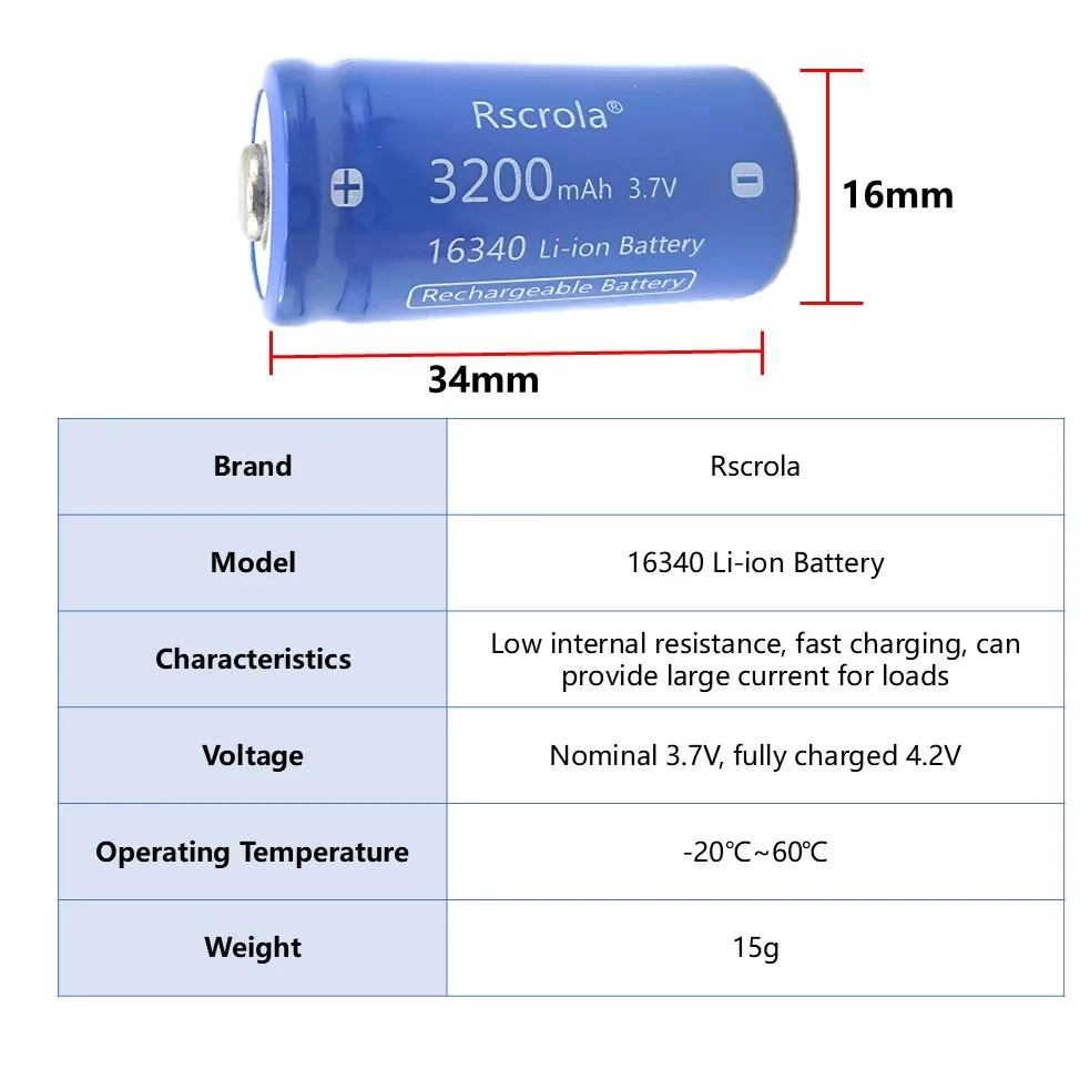 Thumbnail 2 - #74 Compare Rechargeable Batteries Before You Buy