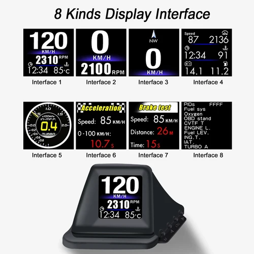 Pantalla frontal OBD2 + GPS ordenador integrado RPM Turbo HUD presión de aceite temperatura del agua GPS velocímetro proyectores accesorios de coche