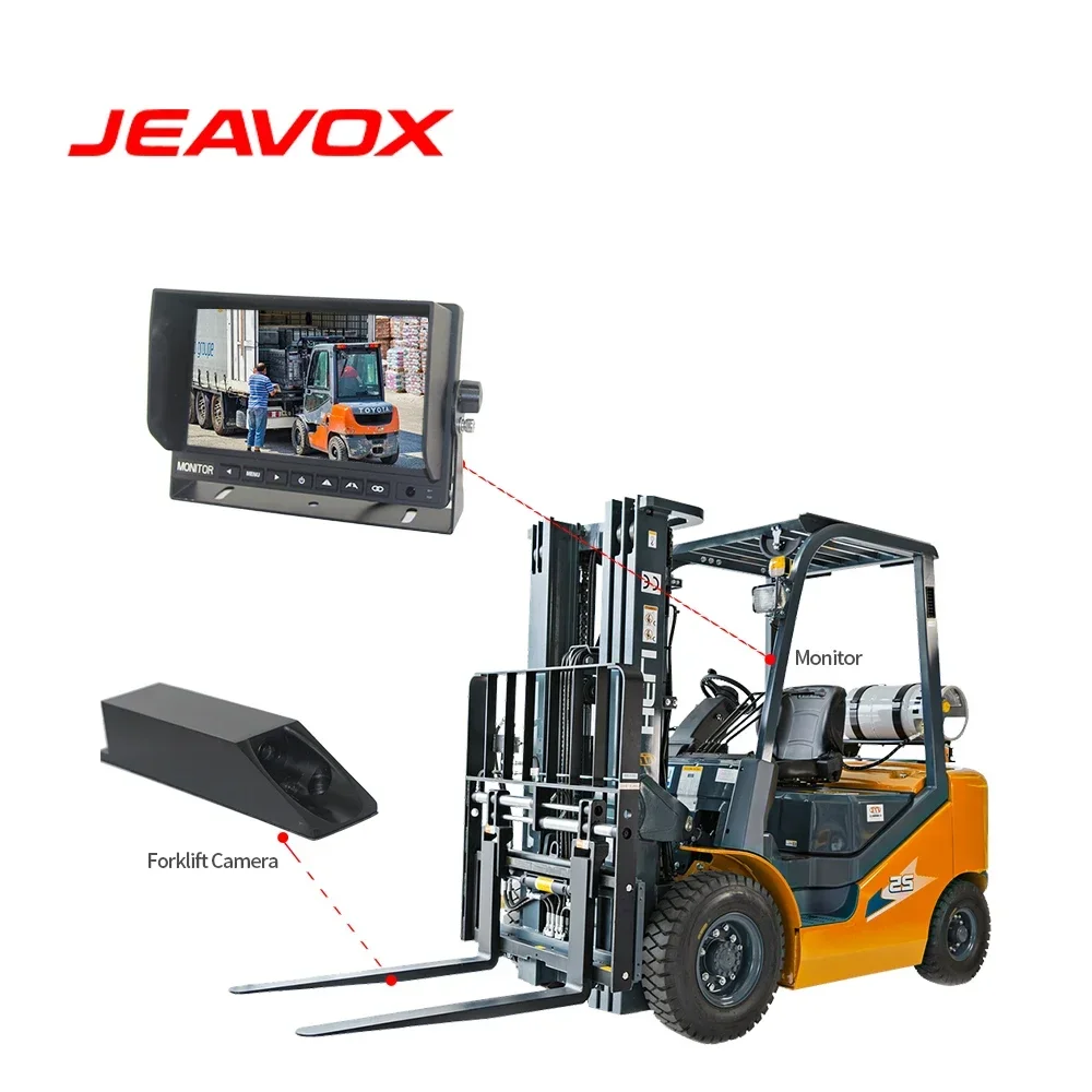 

2025/Rechargeable Battery 1080P Magnetic Forklift Camera 4 Screen DVR Car Record Wireless Forklift Camera Monitor System For For