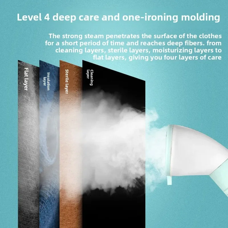 Thumbnail 4 - #55 Steam Irons Comparison Guide