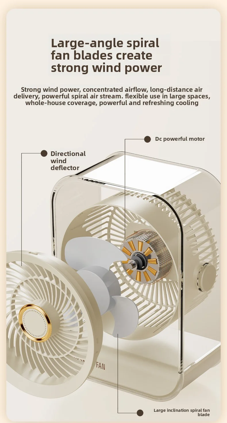 Ventilateur de bureau portable multifonction avec veilleuse led_voghion.com