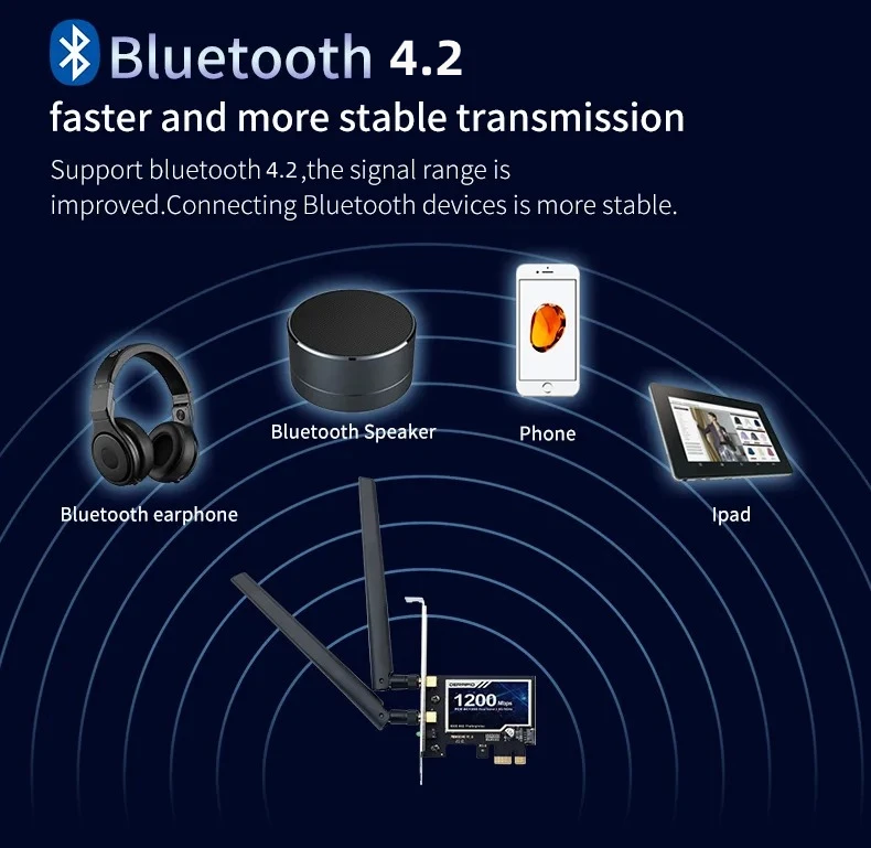 Adaptador inalámbrico PCI-E de 1200Mbps, tarjeta de red de doble banda, 2,4G/5GHz, 802.11AC, Bluetooth 4,2, y de escritorio para ordenador portátil,