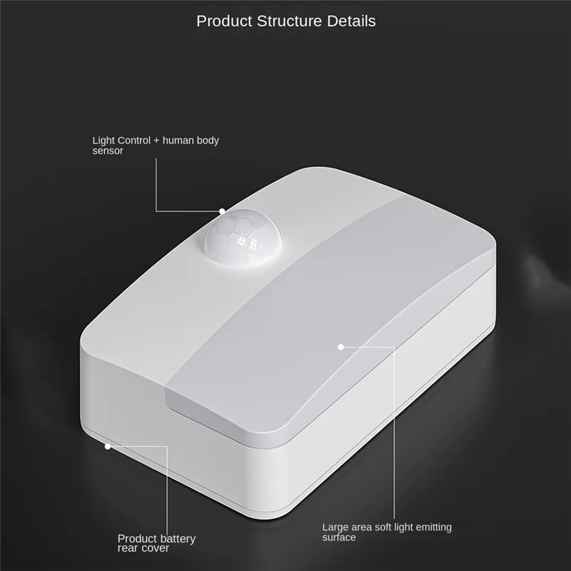 

LED Motion Sensor Night Light 3000K Stick-On Closet Light With Dusk To Dawn Sensor For Cupboard 3 Pack White Durable