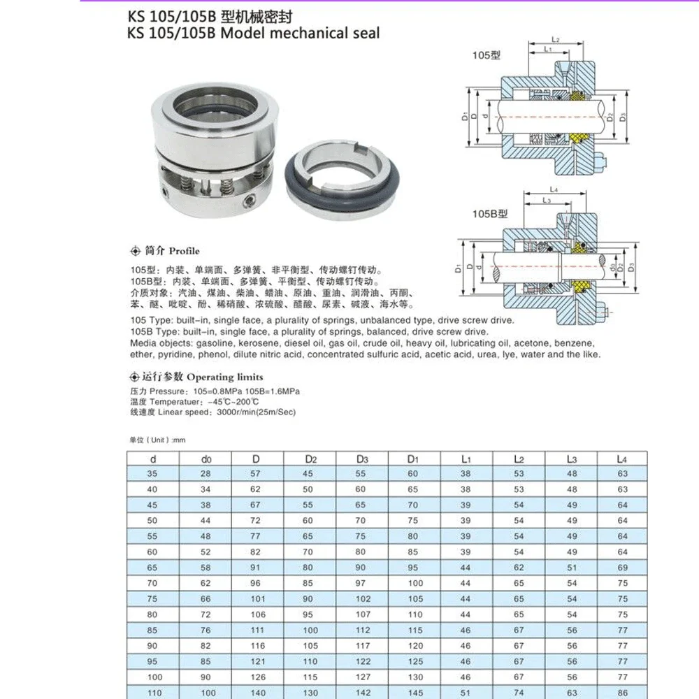 WC/WC/FKM 105 Series16/18/20/25/30/35/40/50/55/60/65/70-130mm Mechanical Shaft Seal Single Spring For Water Pump