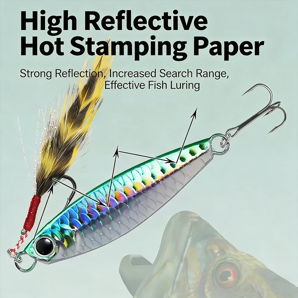 Scaled Jig Lures for Fishing - - Fishing Hook Treble review and price
