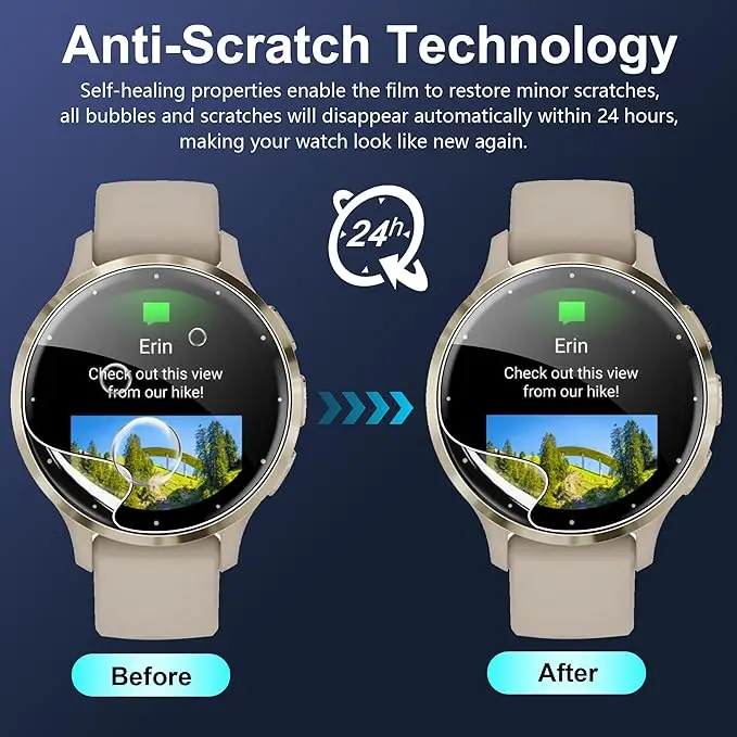 1-5 Stück Hydrogel-Displayschutzfolien für Garmin Vivoactive 6 5 HD, kratzfeste Smartwatch-Schutzfolien für Vivoactive 6/5 – Detail 1