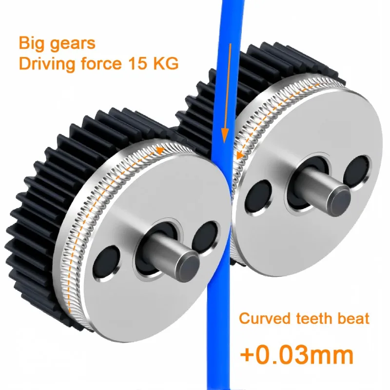 

Аксессуар для 3D-принтера — комплект экструдера HGX, высококачественный нейлоновый экструдер из закаленной стали с набором шестерен
