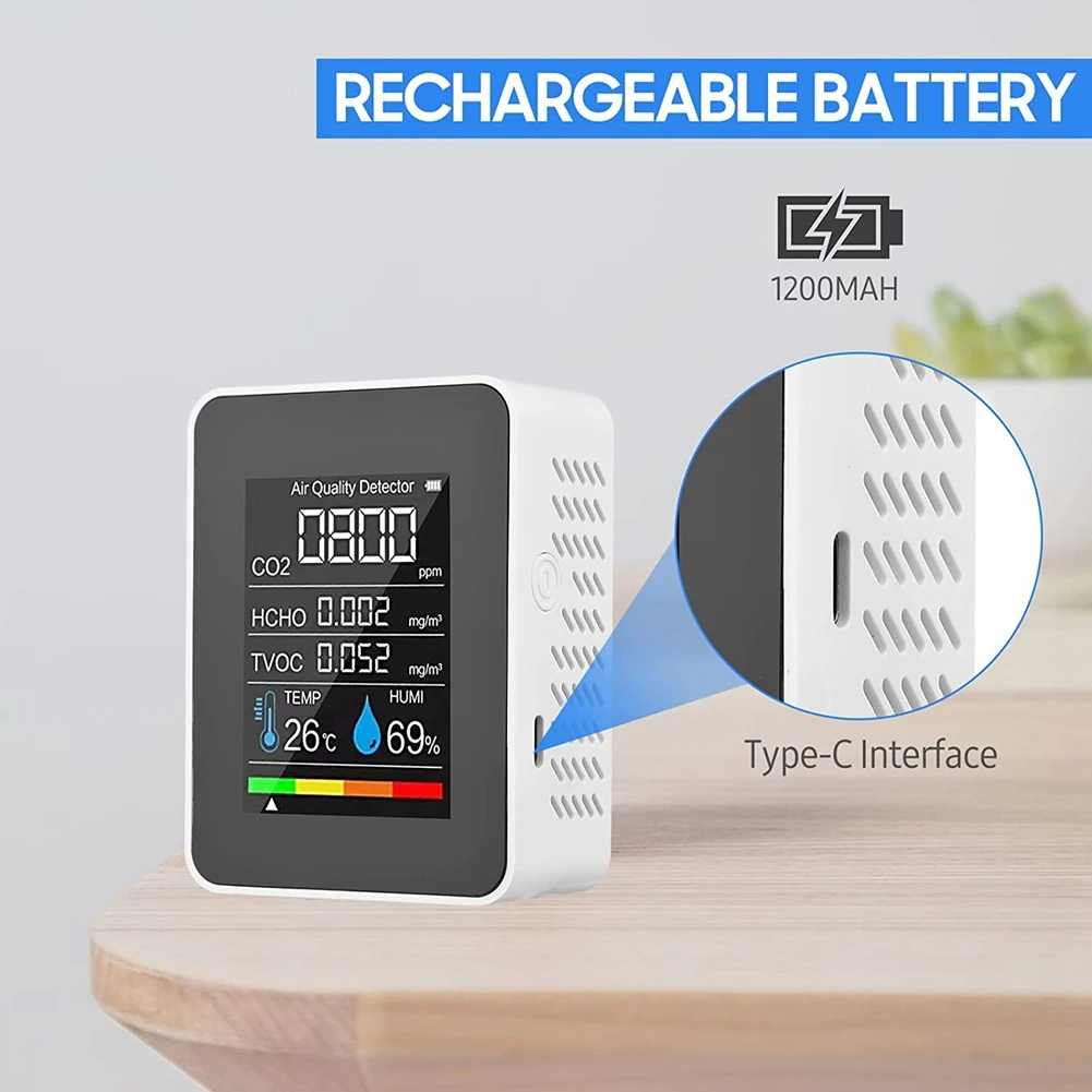 Monitor de qualidade do ar 5 em 1 TVOC HCHO Medidor de CO2 de temperatura e umidade, detector de CO2 recarregável USB branco