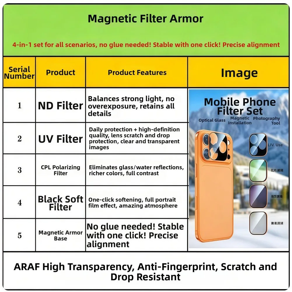 For IPhone 17Pro/Promax Mobile Camera Protective Film ND UV CPL Black Mist Filter Professional Effect Magnetic Camera Len Filter