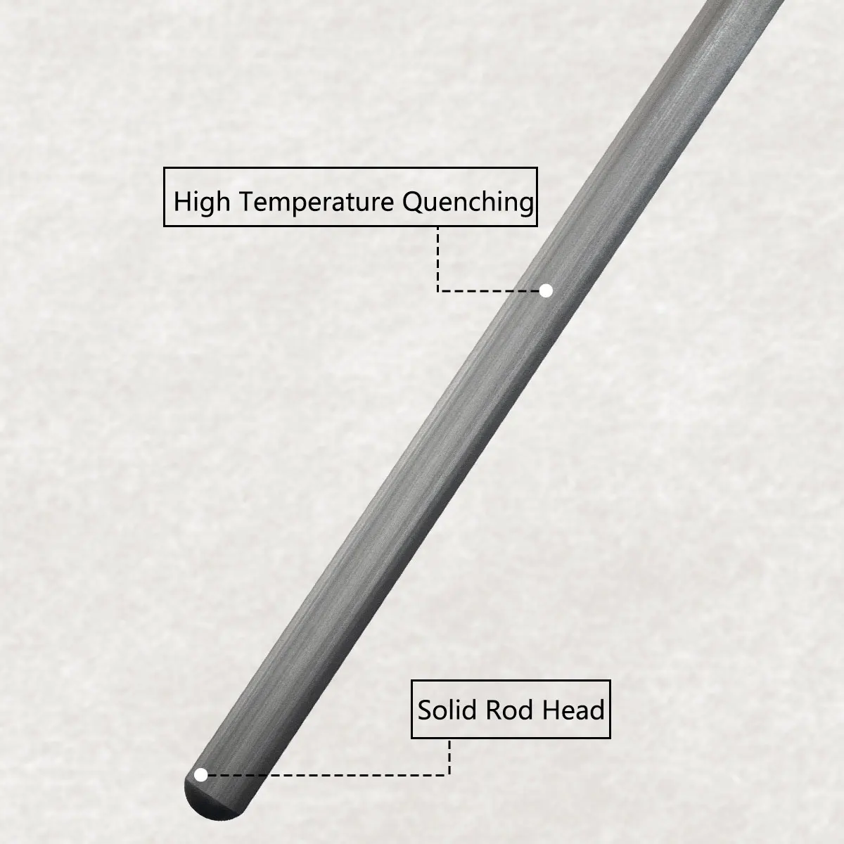 Professional Sharpening Stick For Butcher, Imported Fast Sharpening Tool With Stone,Pork Knife Specific Sharpener For Meat Stall