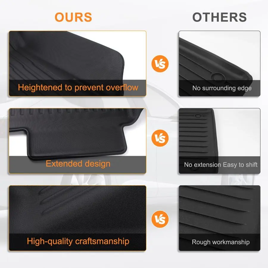 2026 سجادات أرضية من Tesla Model Y Juniper وبطانات شحن، ملحقات سجاد صندوق البضائع العرعر TEP، مجموعة من 6 سجادات، مقاومة للماء وسهلة #4